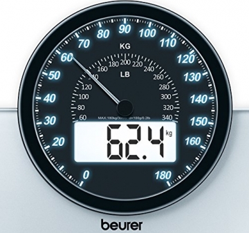 Beurer GS 58 Glaswaage Test Anzeige
